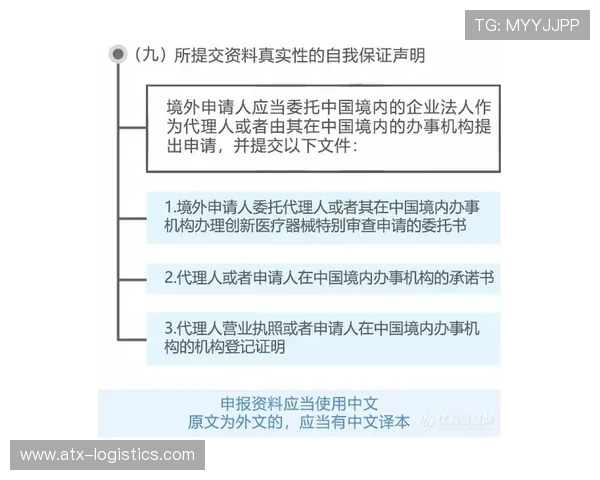 欧博开户条件有哪些不同地区的特殊限制和政策差异