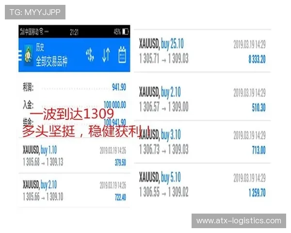 洛杉矶赌场的热门游戏攻略与投注技巧，助你轻松赢取丰厚奖金