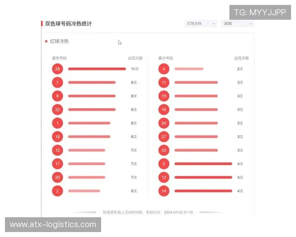 百家乐打法技巧大全：从基本到高级的策略全方位解读提升盈利能力